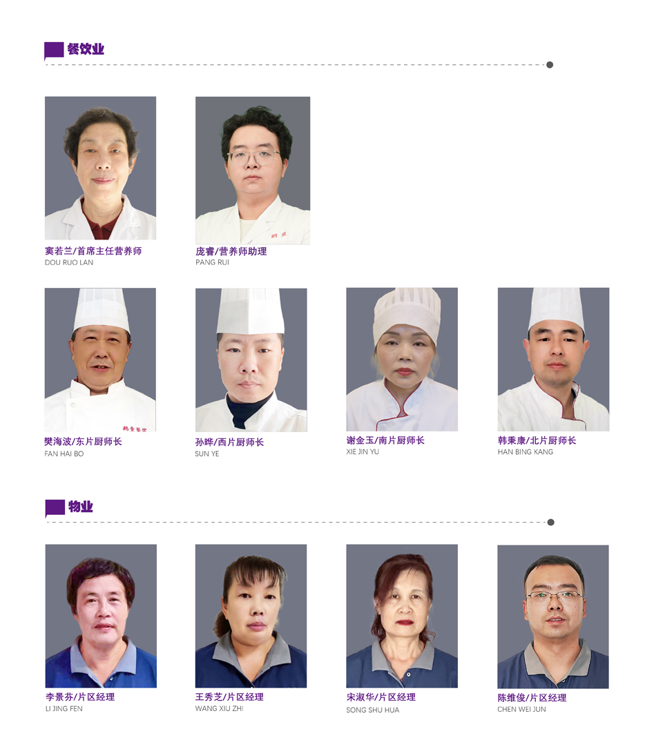 二中心 餐饮 物业_947.jpg