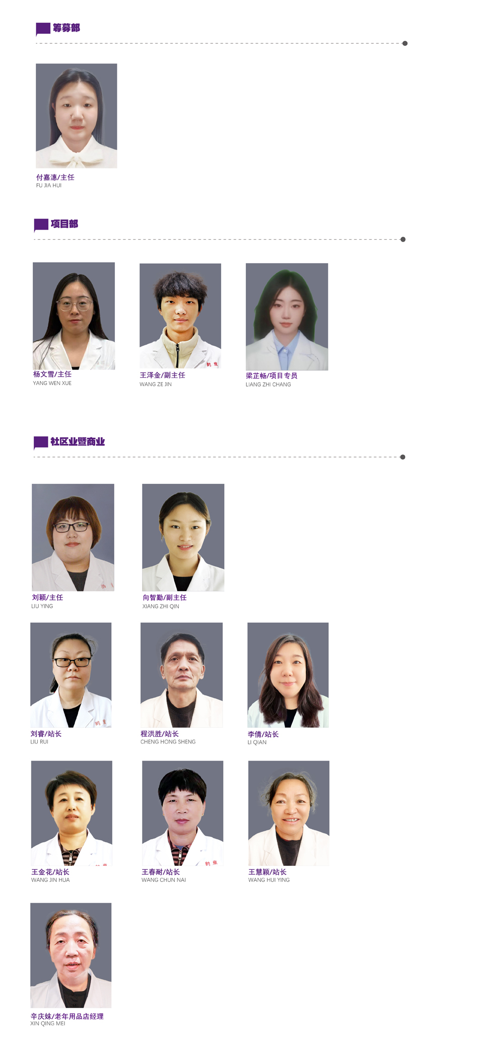 三中心 筹募部 项目部 社区业 商业_947.jpg